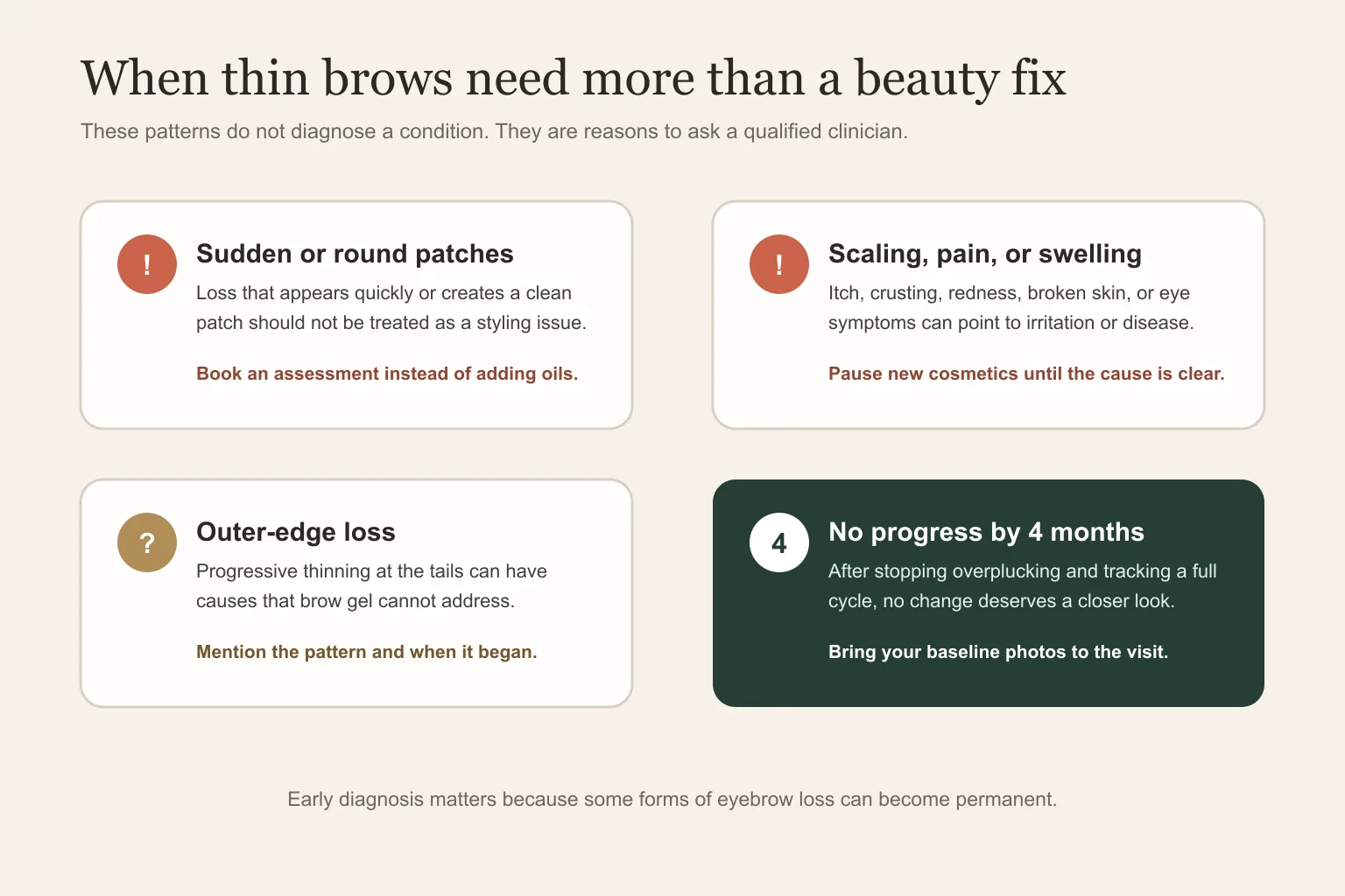 Signs that eyebrow thinning should be assessed by a dermatologist