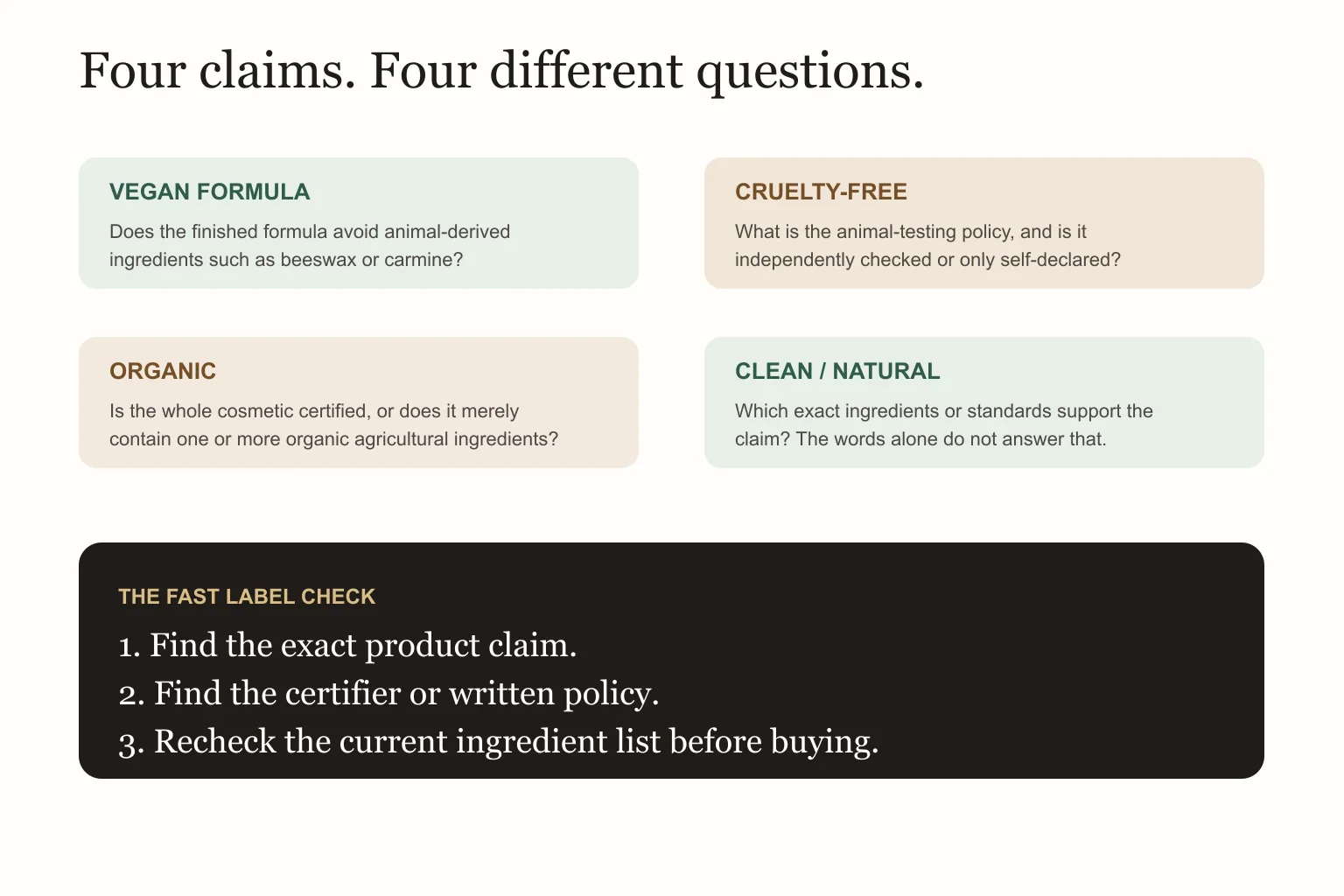 Vegan eyebrow gel claim decoder for vegan cruelty-free organic and clean labels