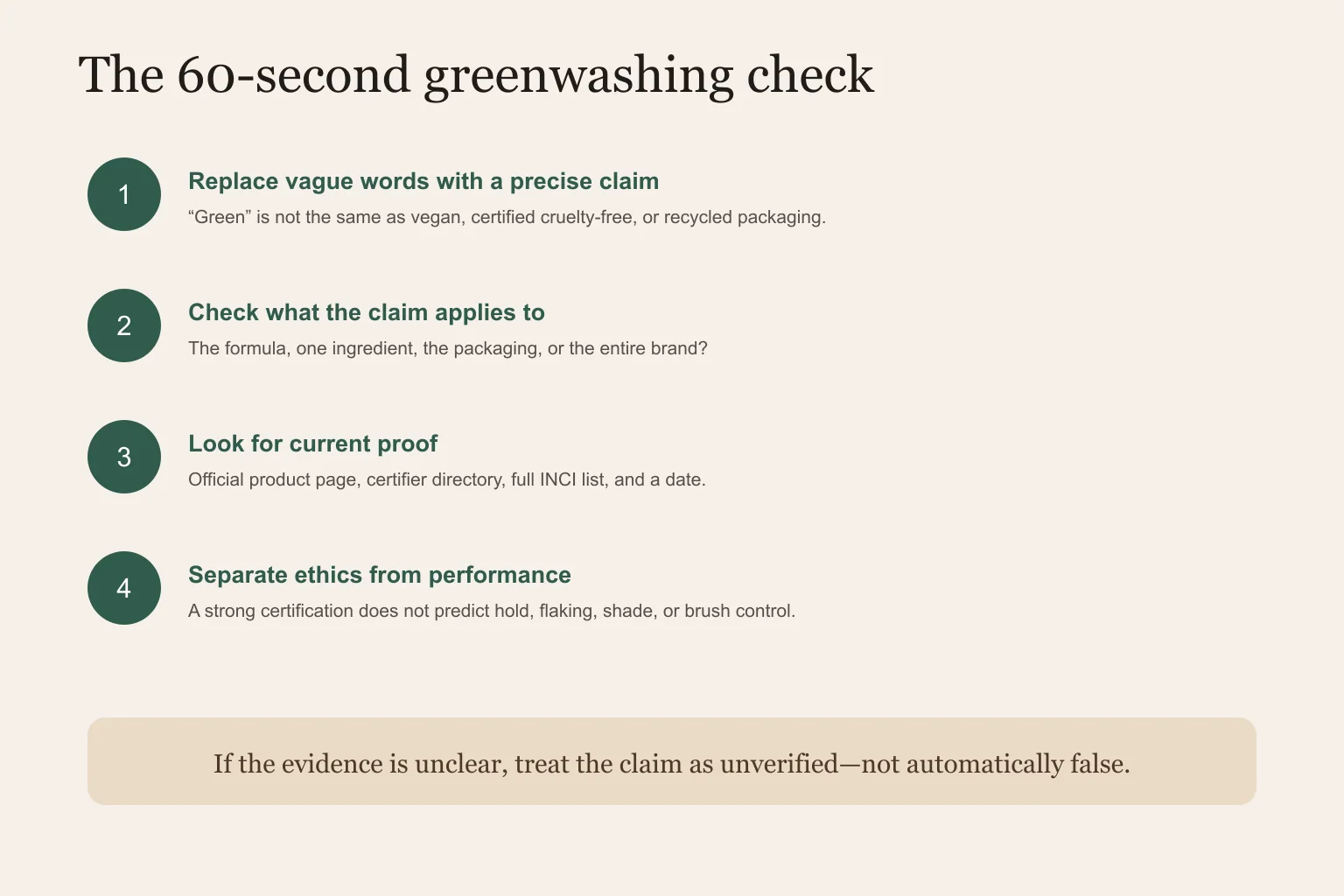 Greenwashing checklist for evaluating vegan eyebrow gel and organic brow product claims