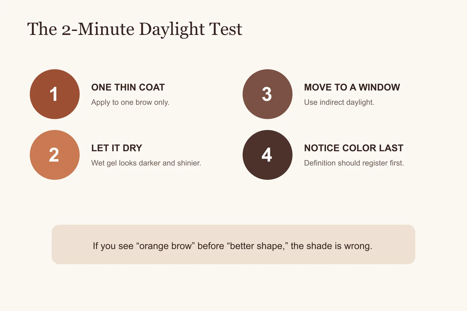 Daylight test for evaluating eyebrow gel for redheads after a two minute dry down