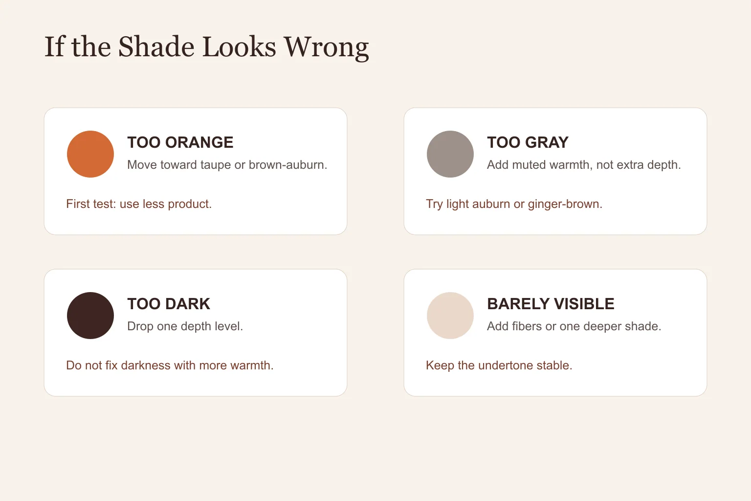 Eyebrow gel for redheads mismatch diagnostic for orange gray dark and invisible results