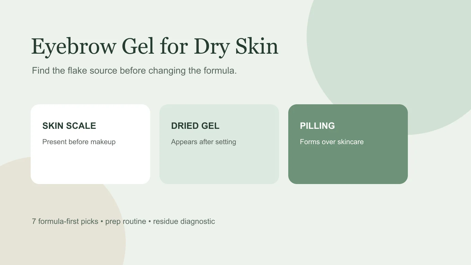 Eyebrow gel for dry skin guide comparing hydrating ingredients and flake-free formulas