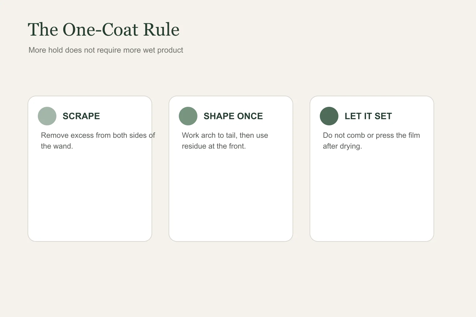 One coat amount guide showing how to prevent eyebrow gel flaking on dry skin