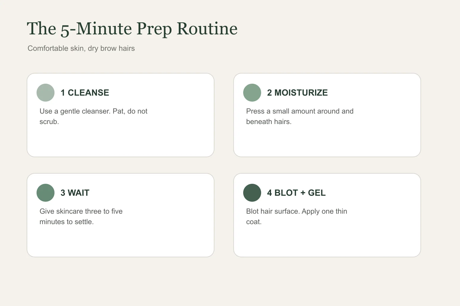 Four step preparation routine before applying eyebrow gel for dry skin