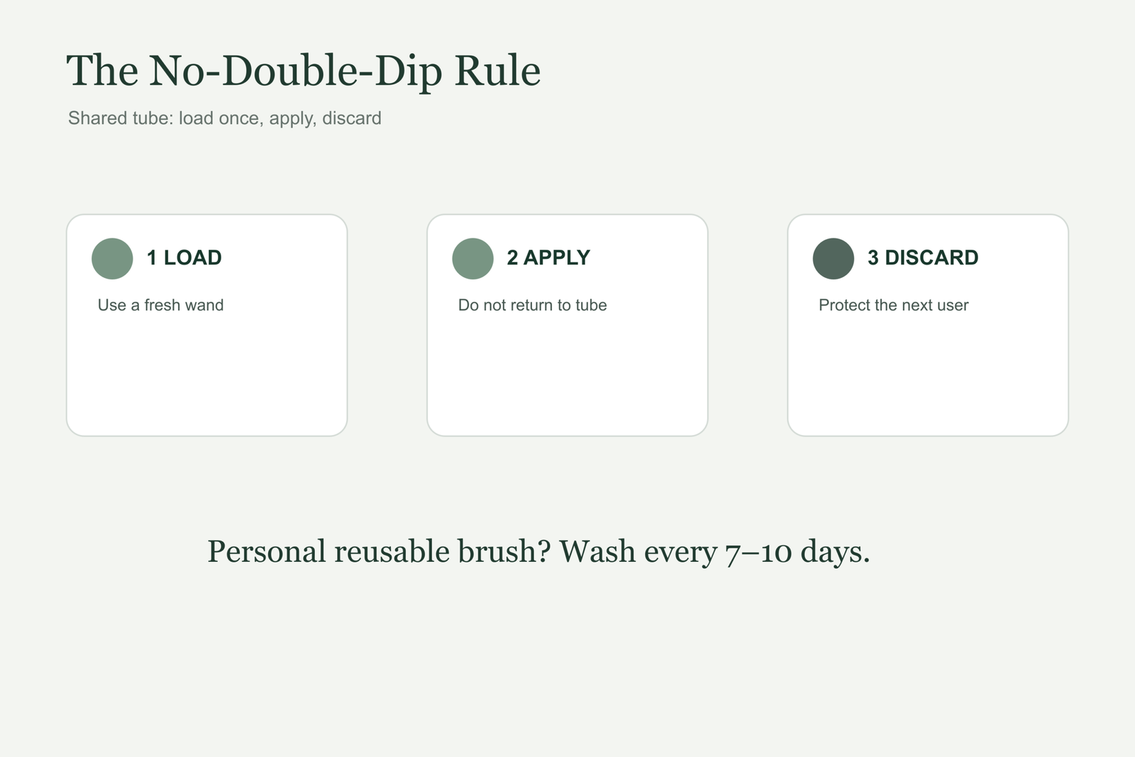 Disposable brow spoolie hygiene guide for testers clients and personal eyebrow gel