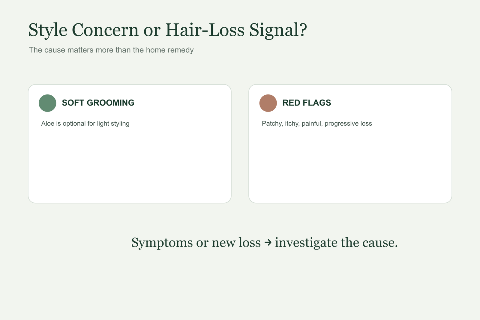 Aloe vera for eyebrows decision guide showing styling use versus eyebrow loss red flags