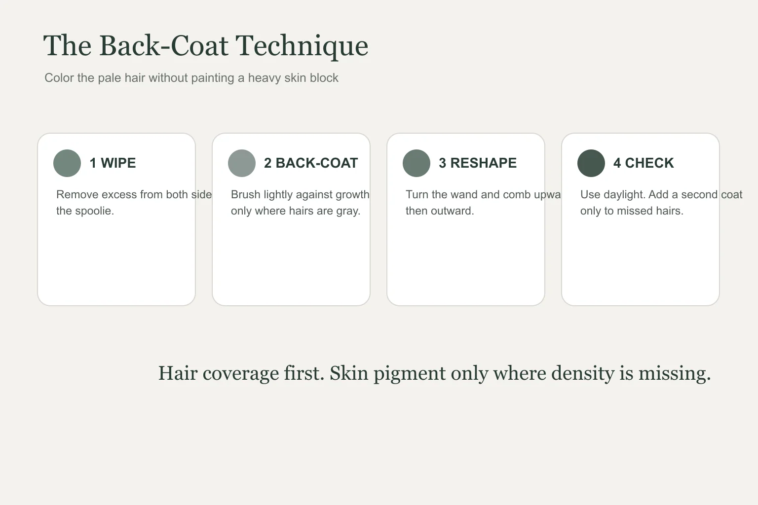 Gray eyebrows guide back coat technique for covering silver brow hairs with tinted brow gel