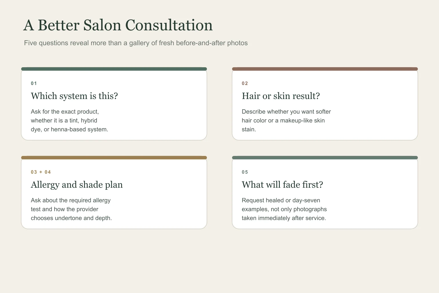 Professional brow stain guide salon consultation checklist with five questions to ask