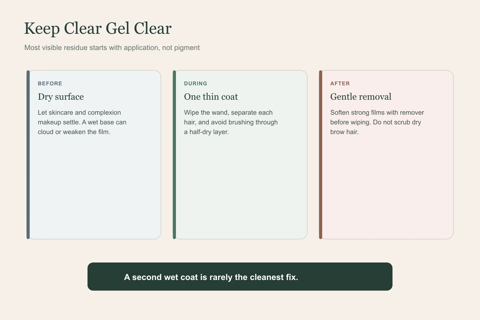 Clear eyebrow gel residue prevention guide showing thin coats and clean tools